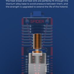 Hotend Cerámico Creality Spider Speedy - Imagen 9