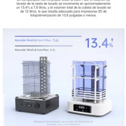 Máquina de Lavado y Curado Anycubic 3 Plus - Imagen 5