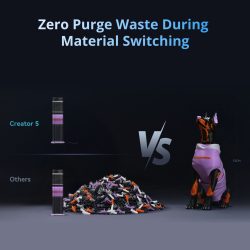 Flashforge Creator 5: cero purga al cambiar de material